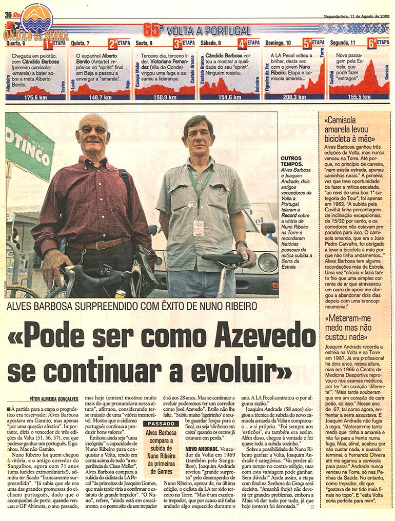Joaquim Andrade - Ciclista