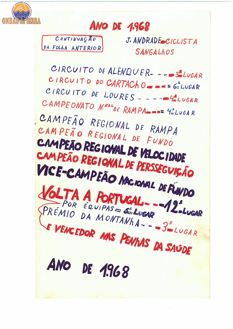 Joaquim Andrade - Ciclista