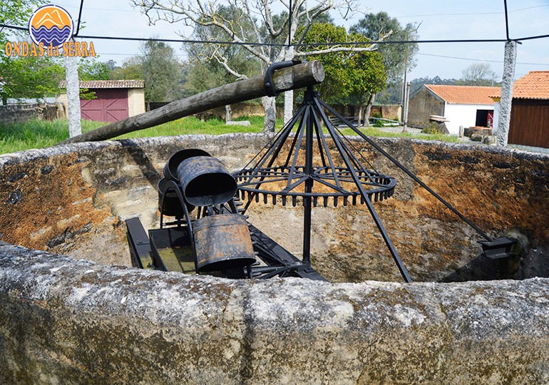 Casa-Museu Custódio Prato - Bunheiro - Murtosa